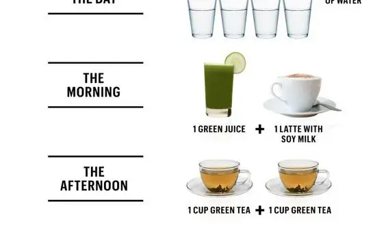 skin care beauty tricks