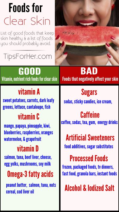 List of good and bad foods for keeping your skin clear