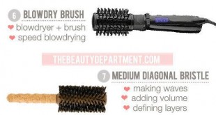 The Ultimate Hair Brush Guide