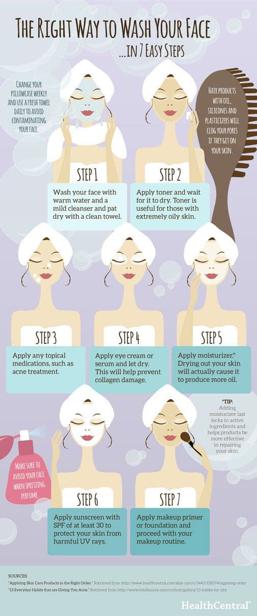 right way to wash your face